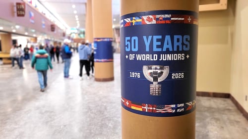 Featured image for article: IIHF World Juniors: Celebrating Hockey on a Global Stage