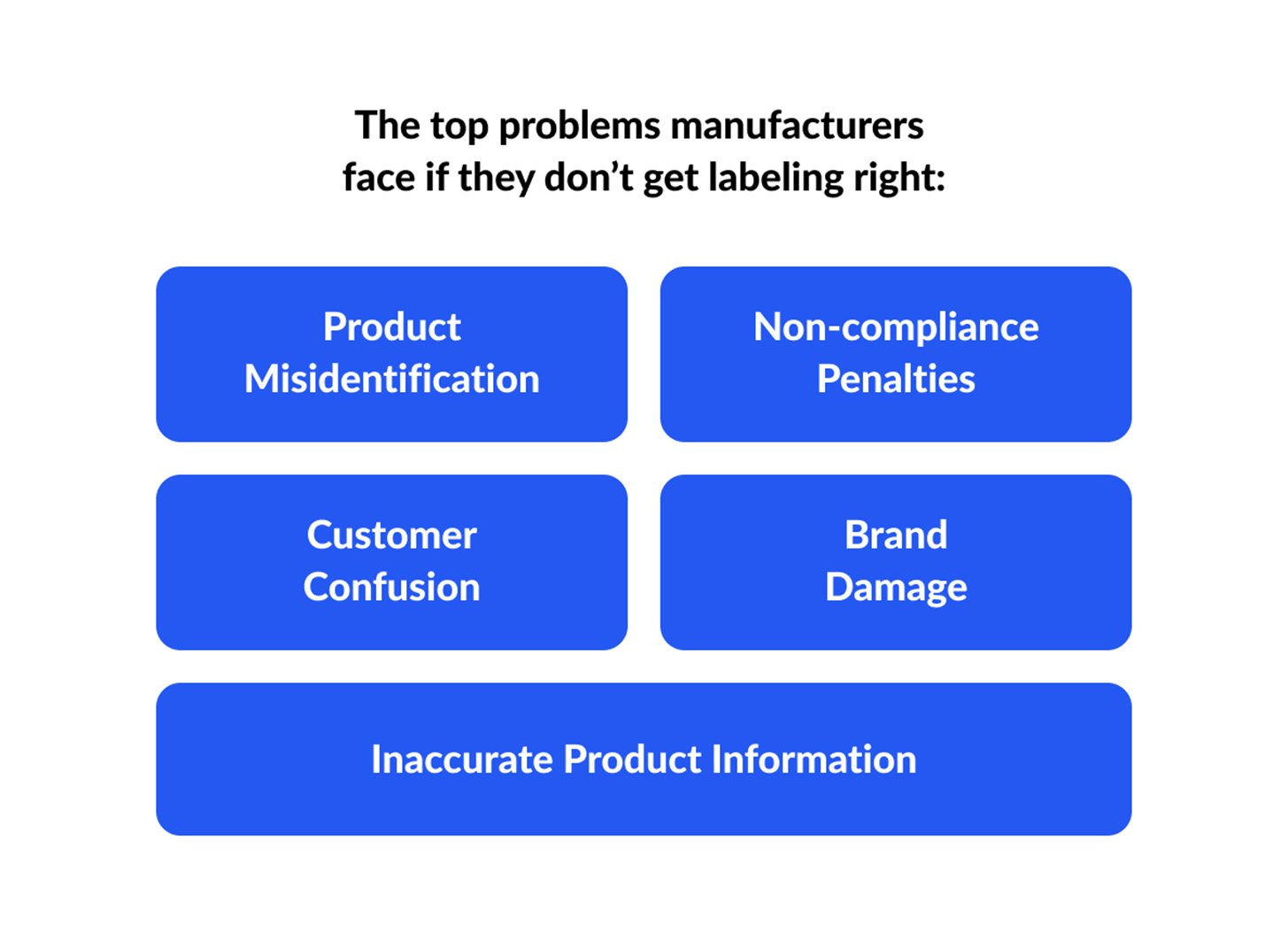 Blog Body Image – Durable Labels TC 2