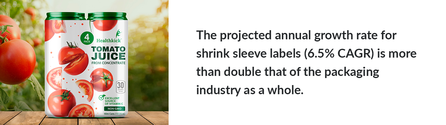 Stat: the projected annual growth rate for shrink sleeve labels is more than double that of the packaging industry as a whole