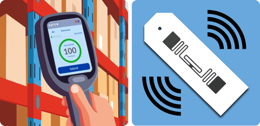 Blog Image 2 – RFID Mandate 2.0