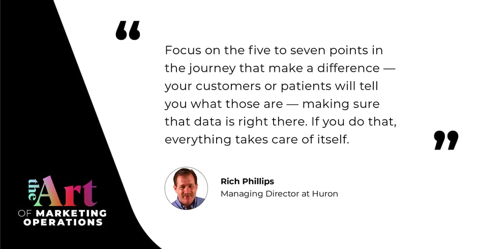 Focus on the 5 to 7 points in the journey that make a differnence. Your customers or patiends will tell you what those are. Making sure that data is right there. If you do that, everything takes care of itself. - Rich Phillips