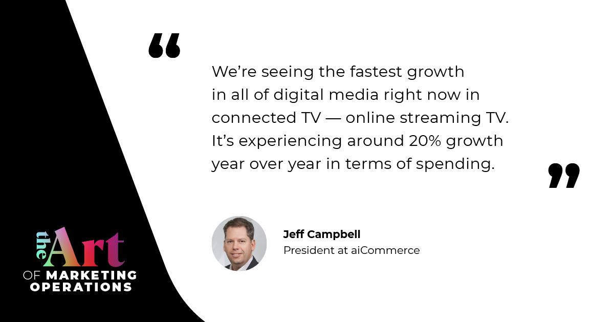“We're seeing the fastest growth in all of digital media right now in connected TV — online streaming TV. It’s experiencing around 20% growth year over year in terms of spending.”—Jeff Campbell