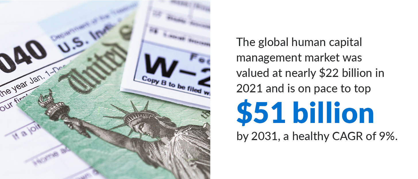 Human Capital Management BODY A