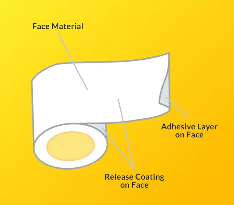 earth-friendly-linerless-labels