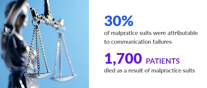 Blog Body Image Stat – PCB Cost of Failures