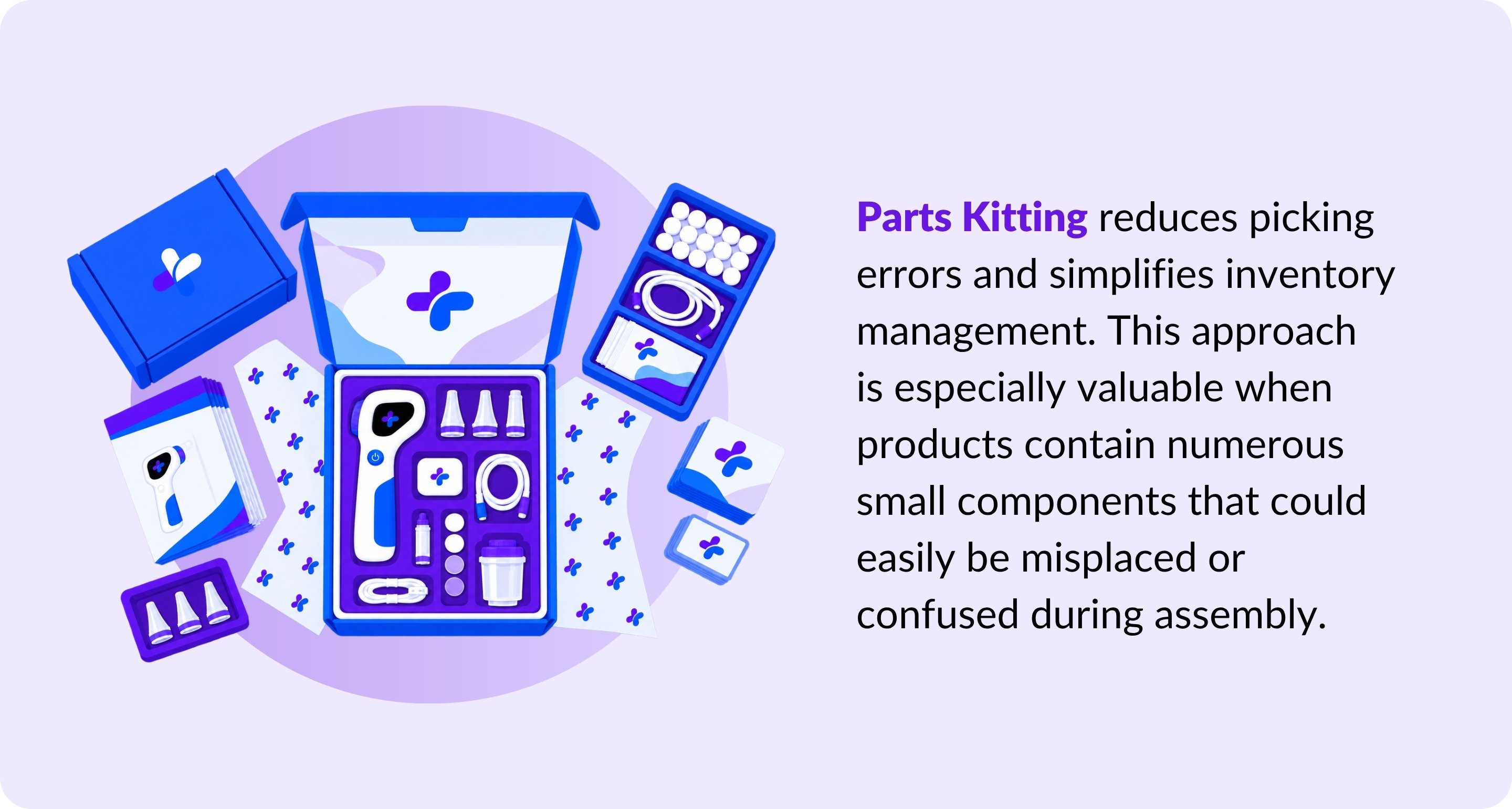 Kitting is Manufacturing Illustration