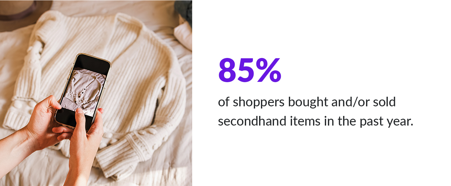 Blog Body Stat – Retail Trends 1
