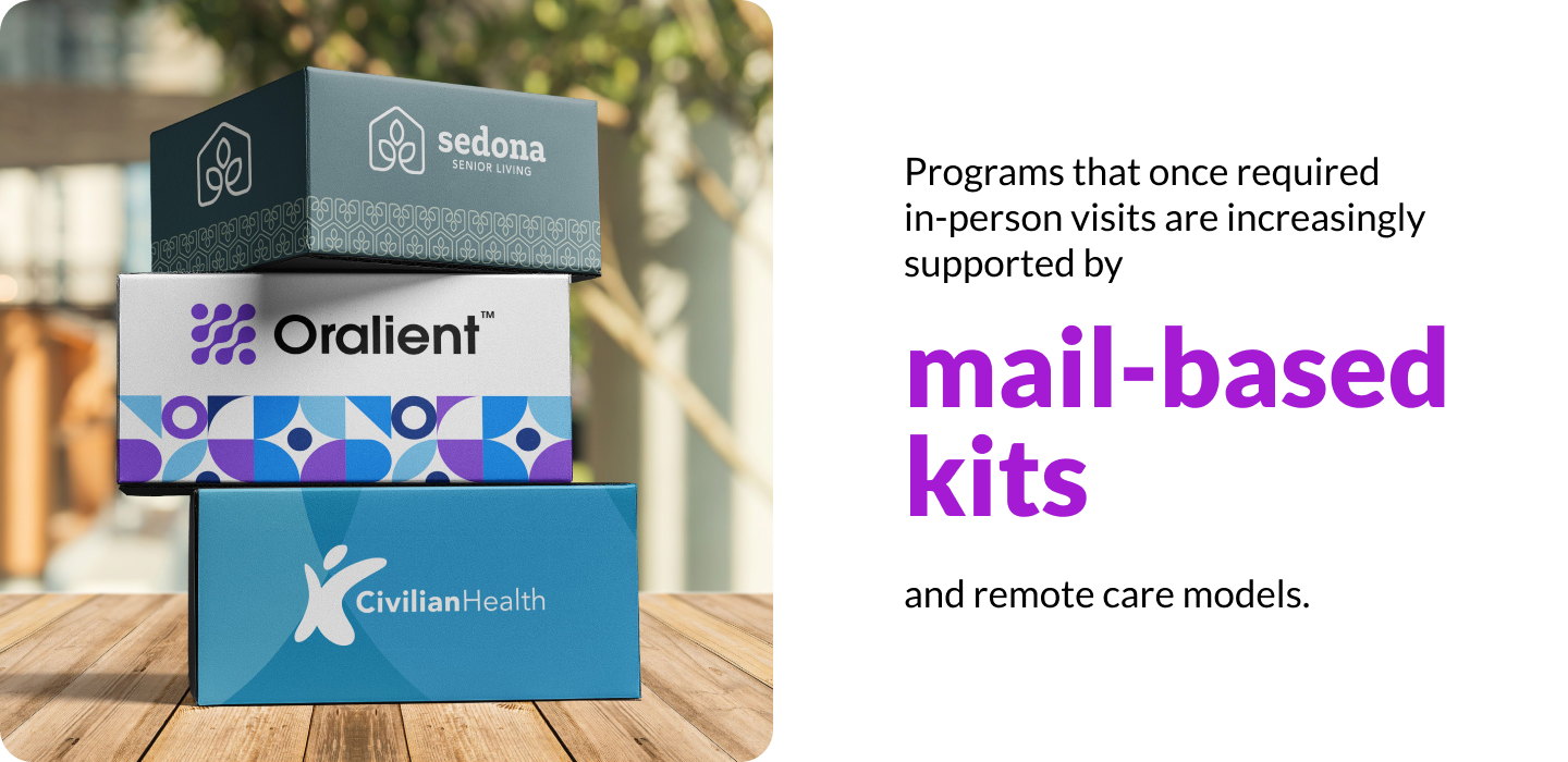mail based – Medical Device Kitting