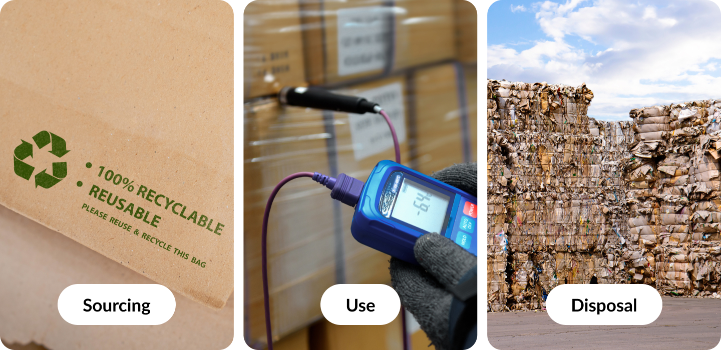 Blog Image 2 – Sustainability Cold Chain (1)