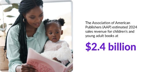 thumbnail_Blog Highlight – Childrens Books