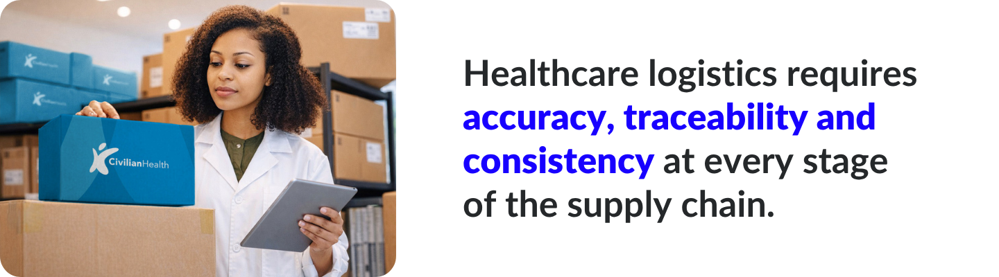 TH Kitting Fulfillment Blog Graphic 1