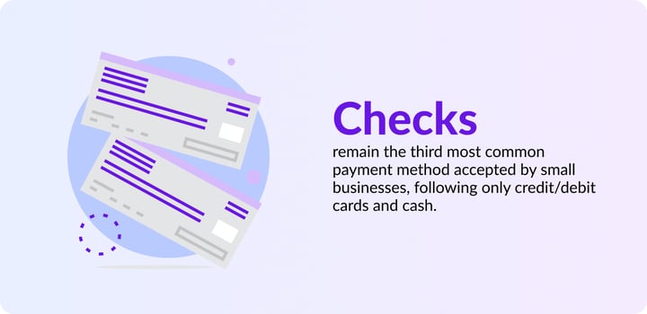 Business Check Explained How To Order Business Checks Online