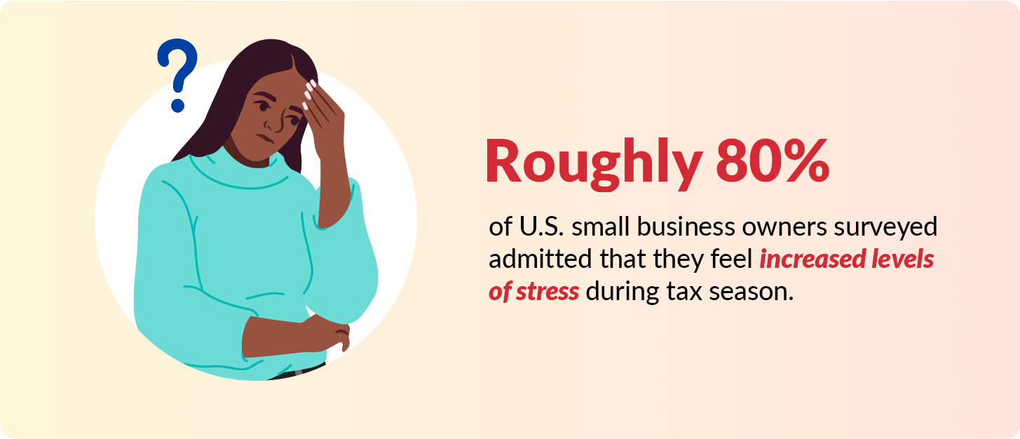 Blog Body Stat – Tax Forms