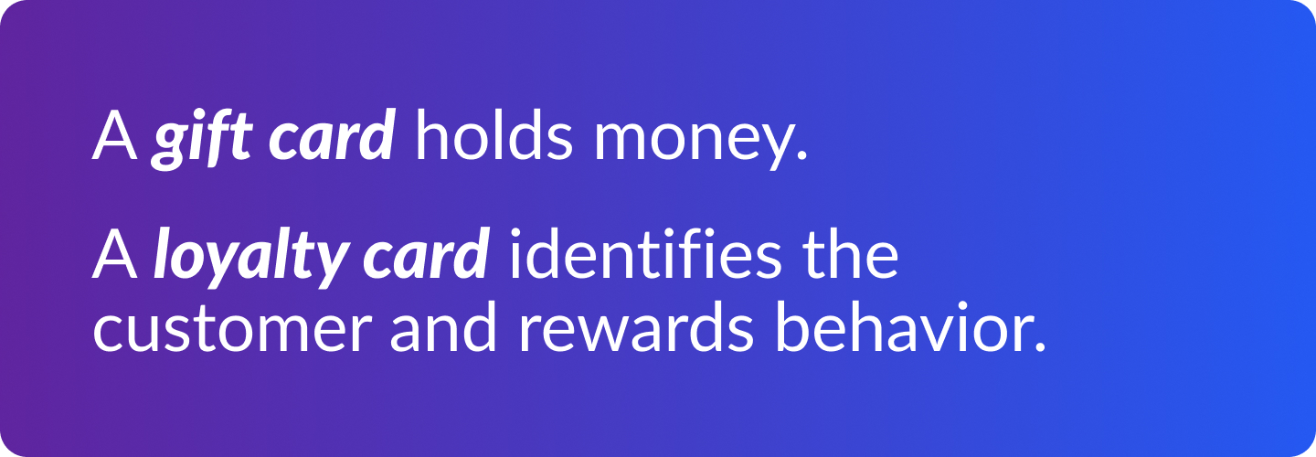Blog Definition – Loyalty Cards