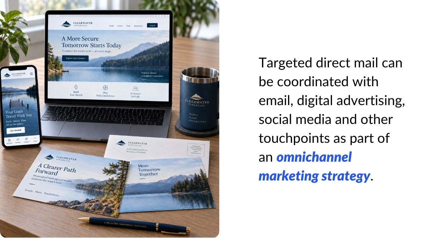 What is Targeted Direct Mail Highlight