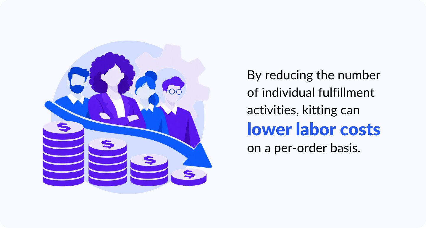 Blog Illustration Reduce Costs and Improve Accuracy