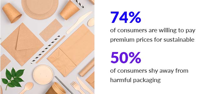 blog body labels and packaging