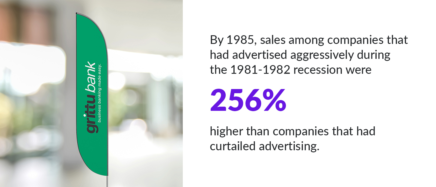 Statistic: By 1985, sales among companies that had advertised aggressively during the 1981-1982 recession were 256% higher than companies that had curtailed advertising.