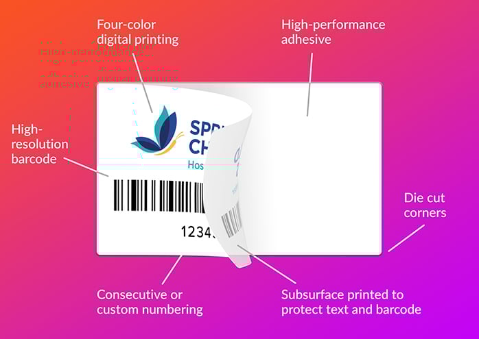 Subsurface Printing Example Subsurface Printing Example