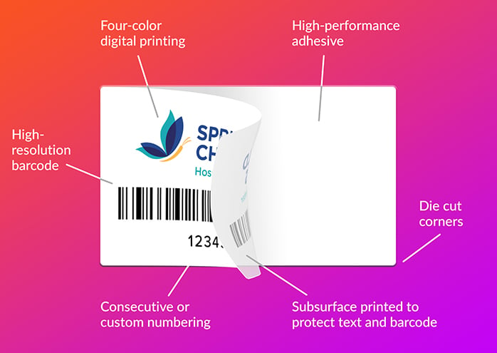 Subsurface Printing Example