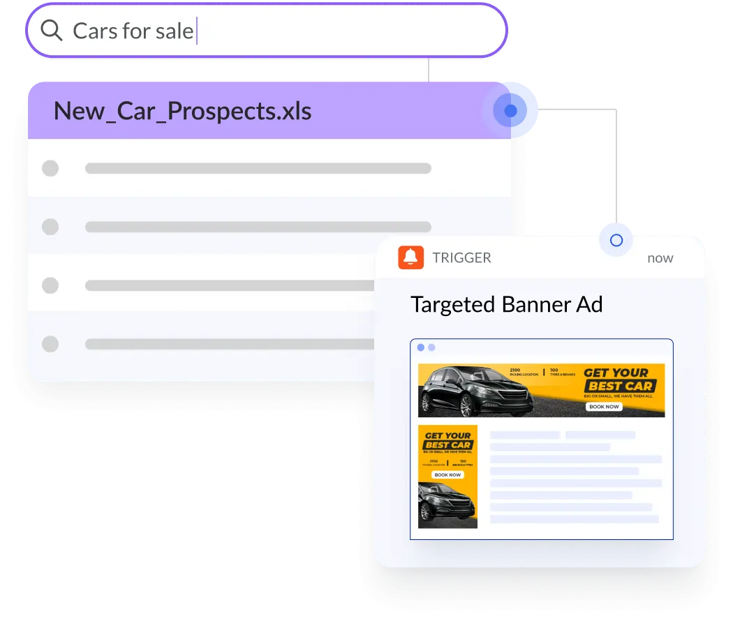 automotive-purchase-intent-trigger