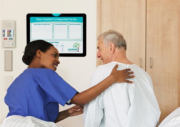 Featured image for article: The 5 Dos and Don’ts of Patient Communication Boards