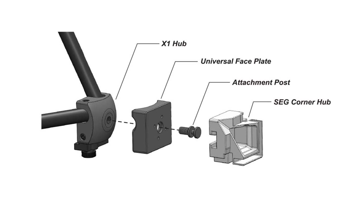 Schematic of hub from X1 System patent application