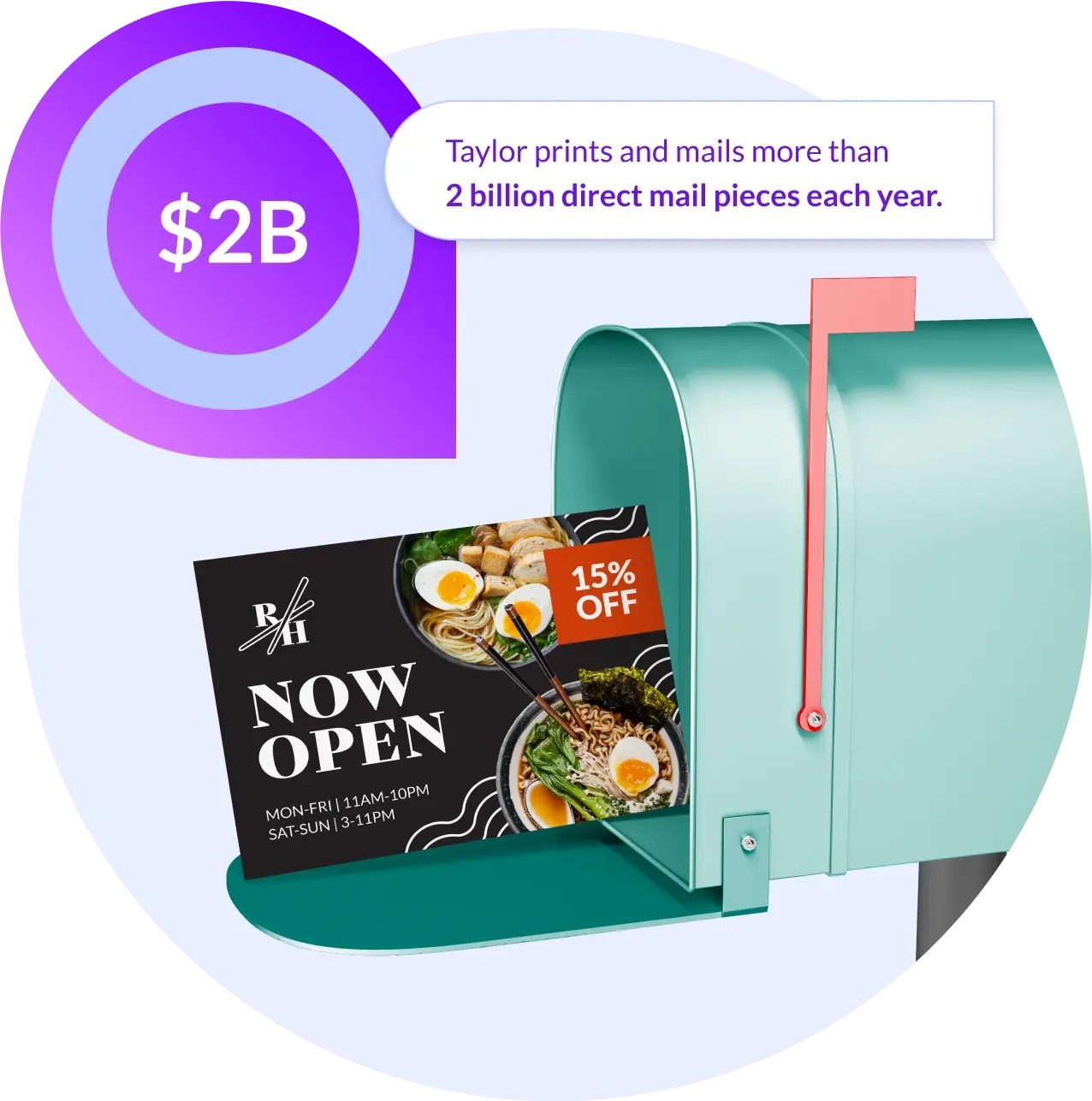 Mailbox with a direct mail promotion. Taylor prints and mails more than 2 billion direct mail pieces each year.