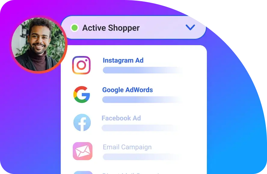 automotive-active-shopper