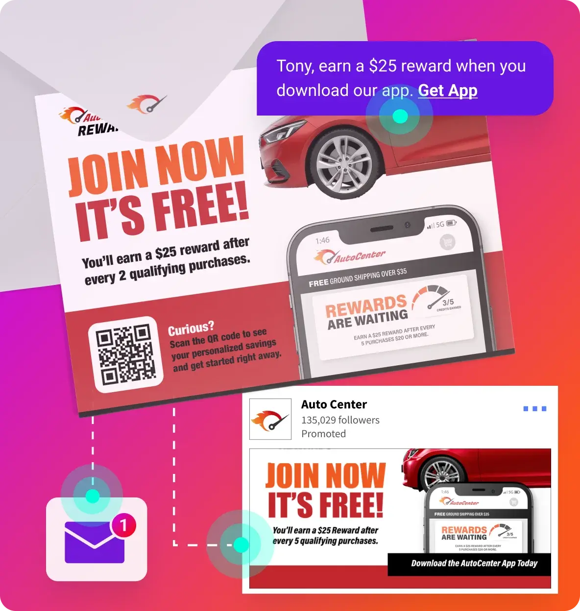 automotive-omnichannel-strategy-mailer-socialpost