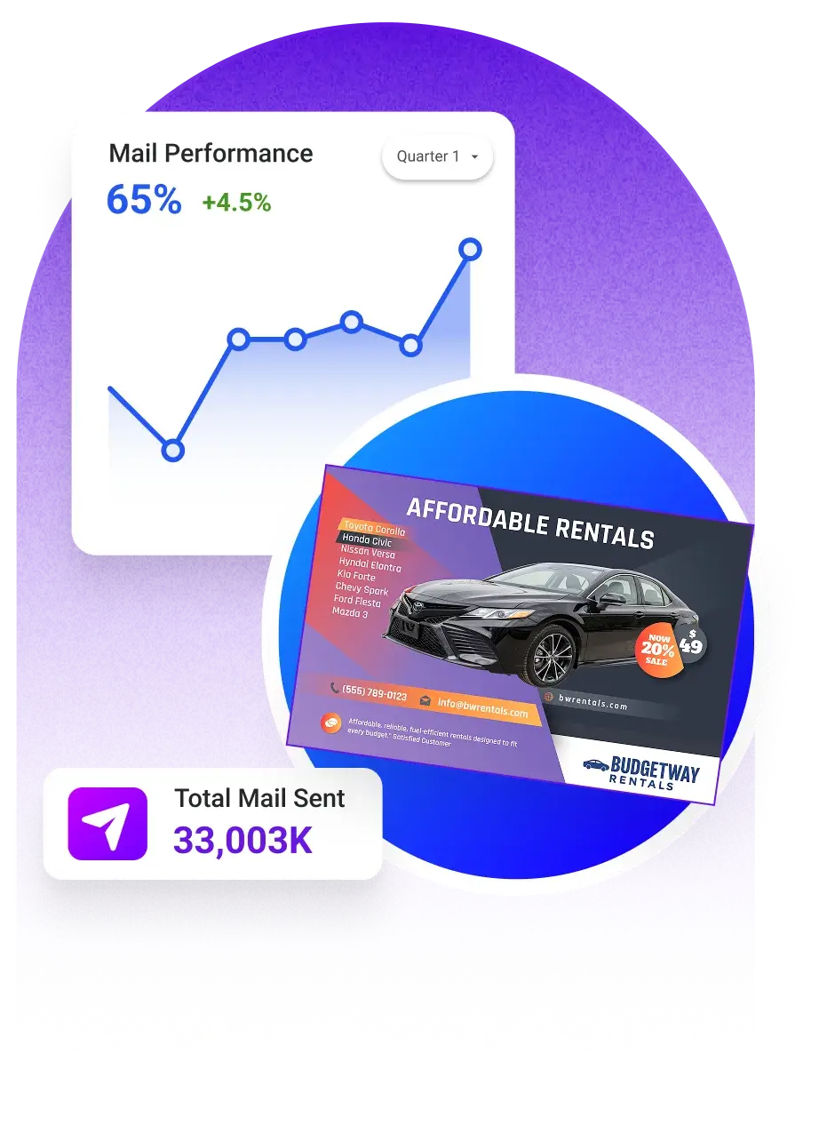direct-mail-rental-car-performance-analytics