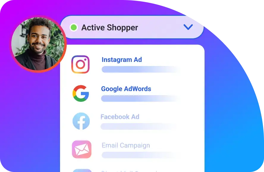 financial-active-shopper-tracking