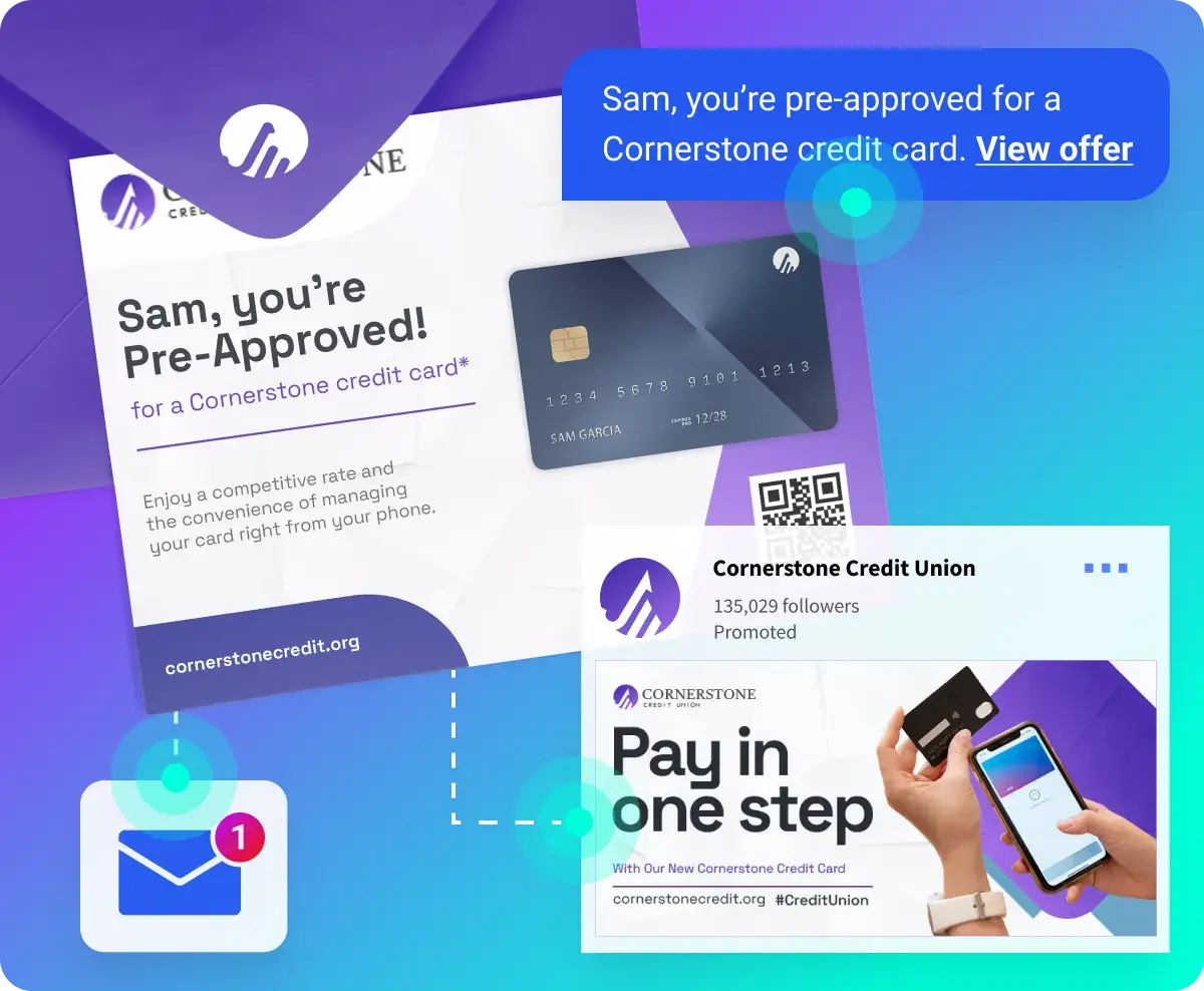 omnichannel-journey-credit-card-approval