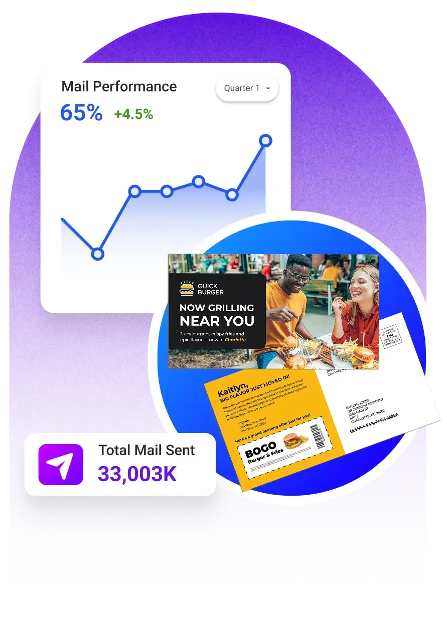 data-driven-retail-mailer-campaign