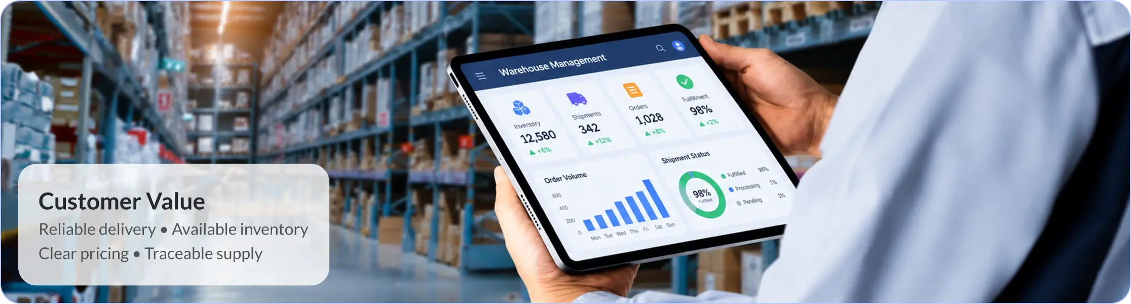 Warehouse employee viewing inventory and fulfillment data on a tablet